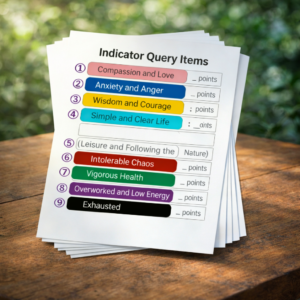 T48 Indicator Assessment (9 Categories)